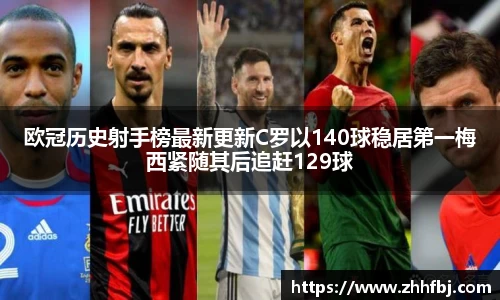 欧冠历史射手榜最新更新C罗以140球稳居第一梅西紧随其后追赶129球